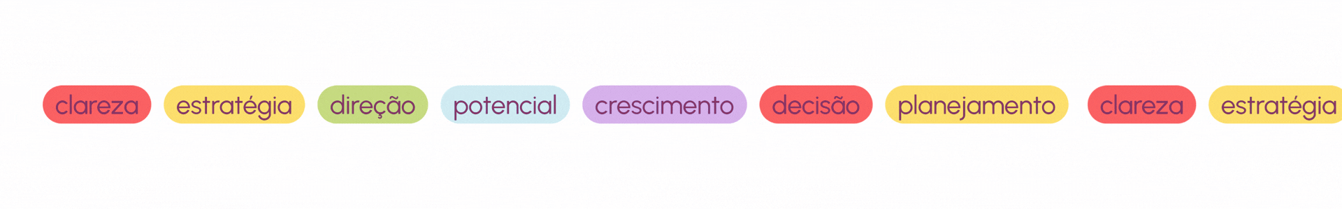 Animação das tags